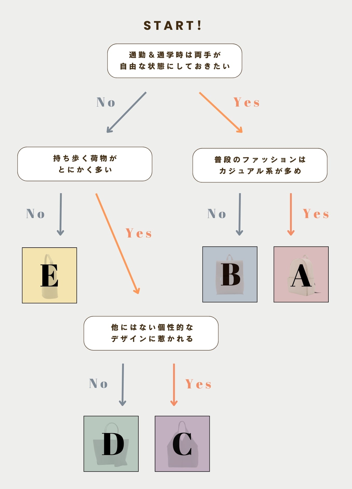 バッグ診断_PC.jpg__PID:a08dc34e-2419-44ea-be3d-20422b1091a2
