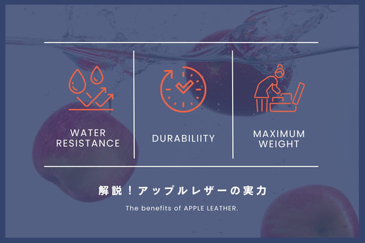 撥水性、耐荷重、耐久性… 気になる「アップルレザー」の実力とは?